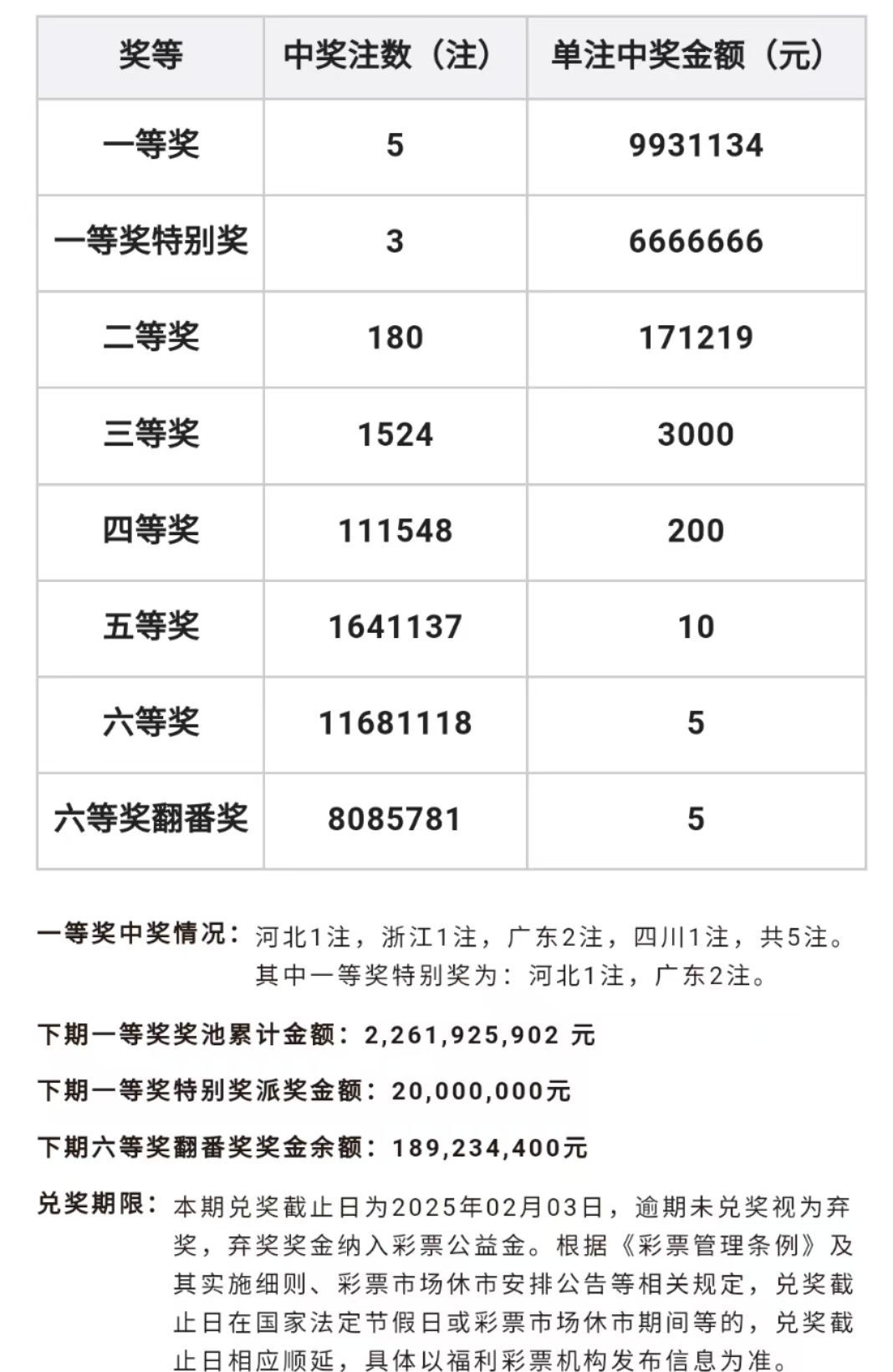 天天彩选四开奖结果上海(天天彩选四开奖结果上海最新)